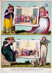 Karikatur Ornamente für Bildschirme, 1800